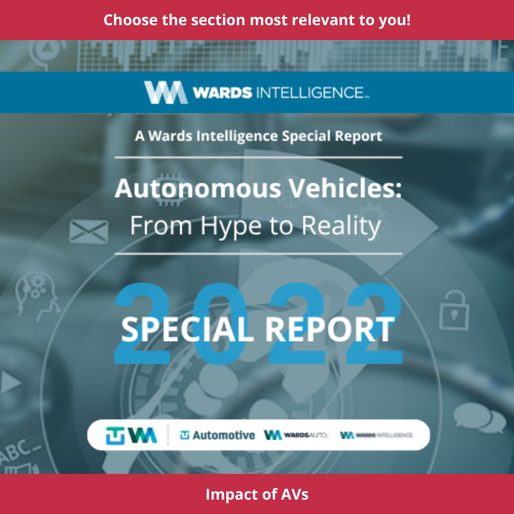 Autonomous Vehicles: From Hype to Reality - Impact of AVs